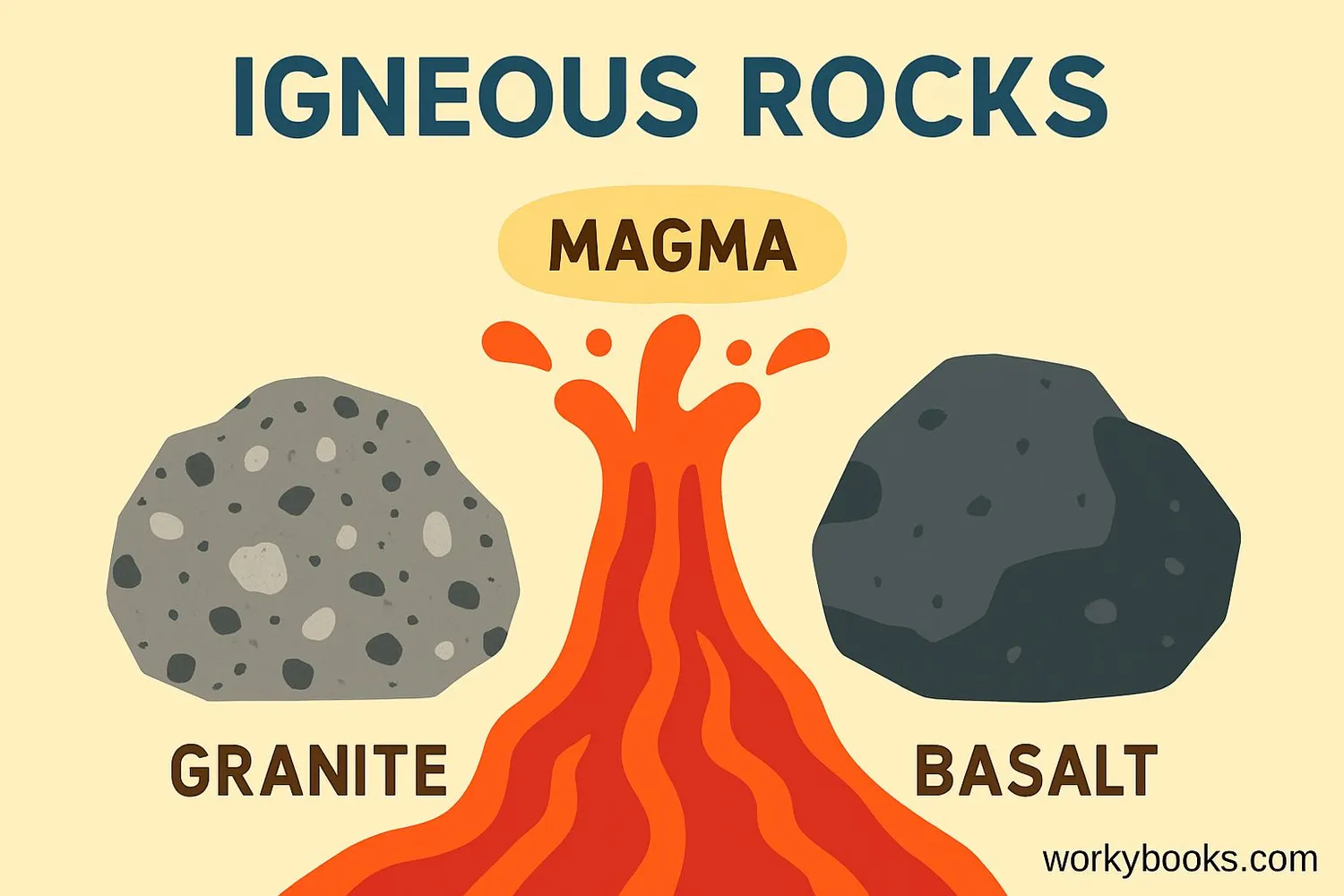 igneous-rocks-1