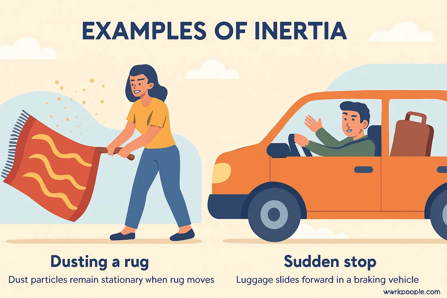 inertia-4