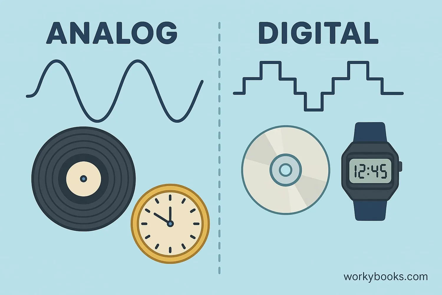 analog-vs-digital-signal-1