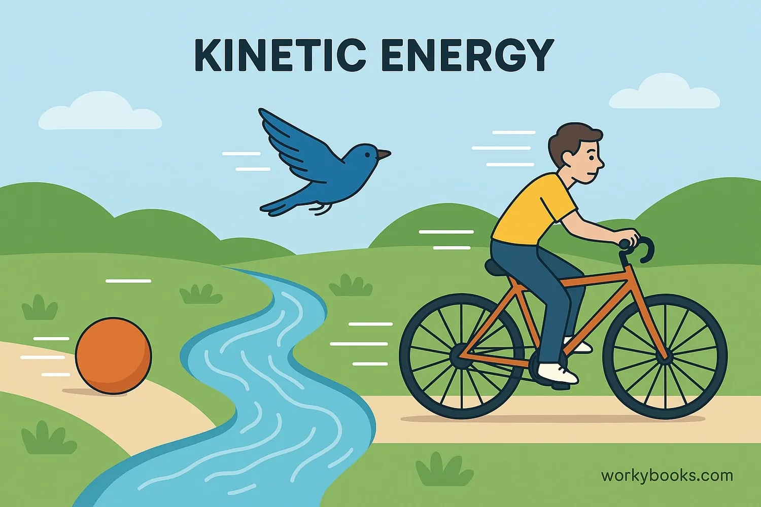 kinetic-energy-1