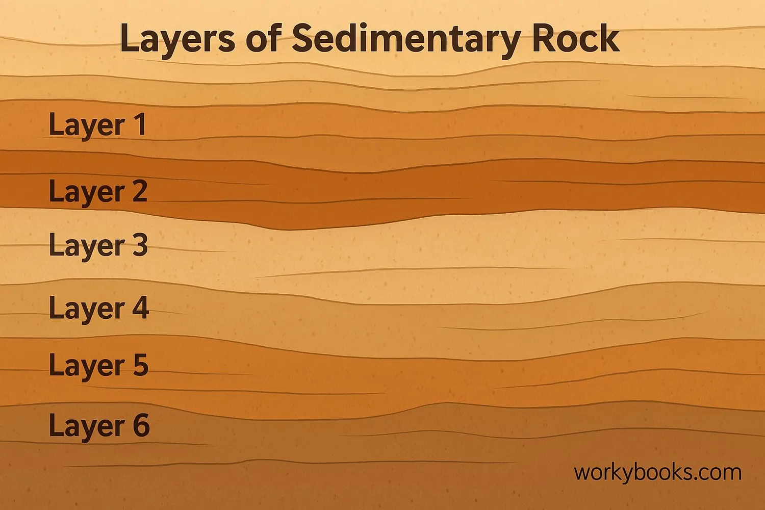sedimentary-rocks-1
