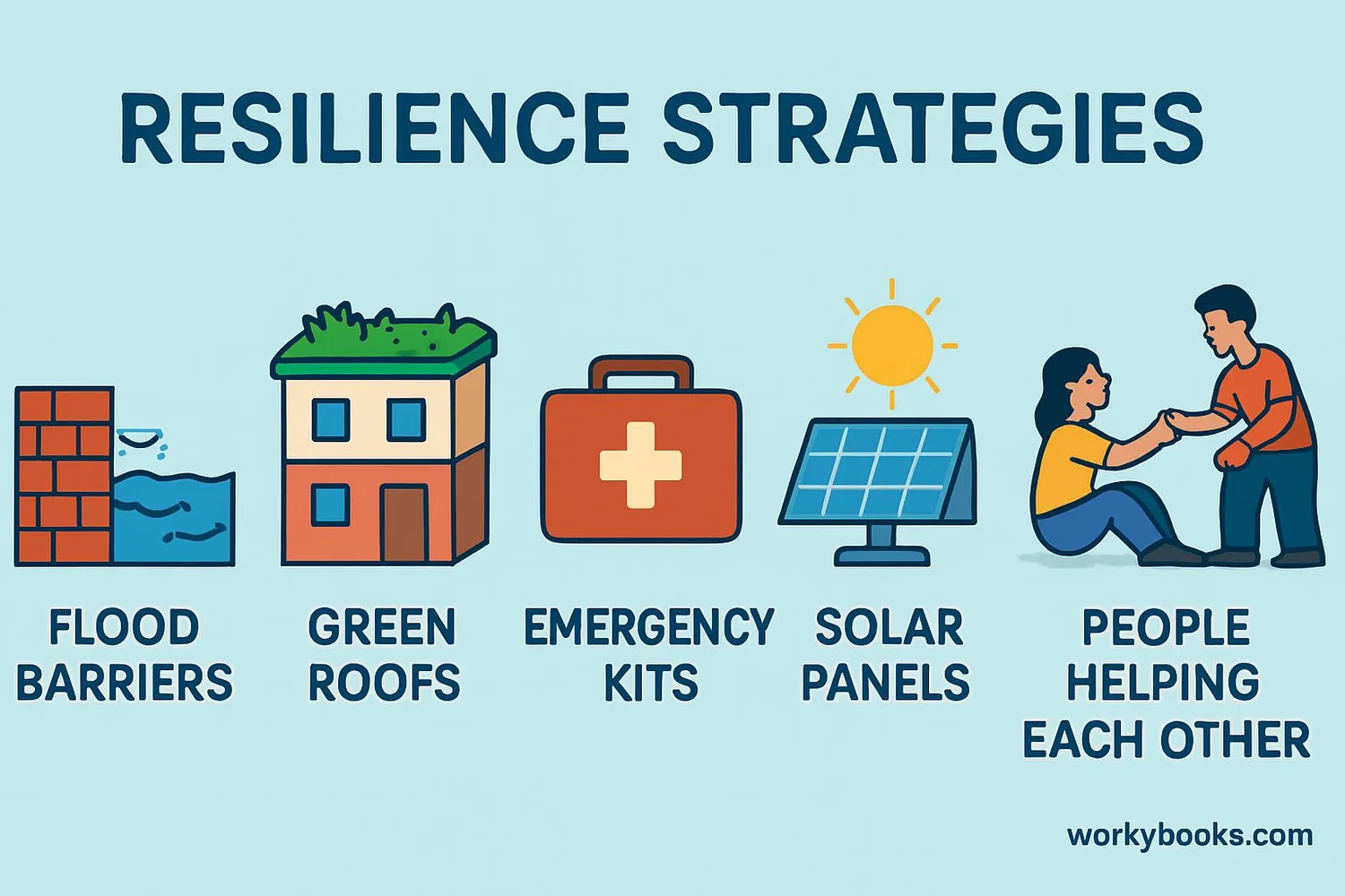 resilience-2
