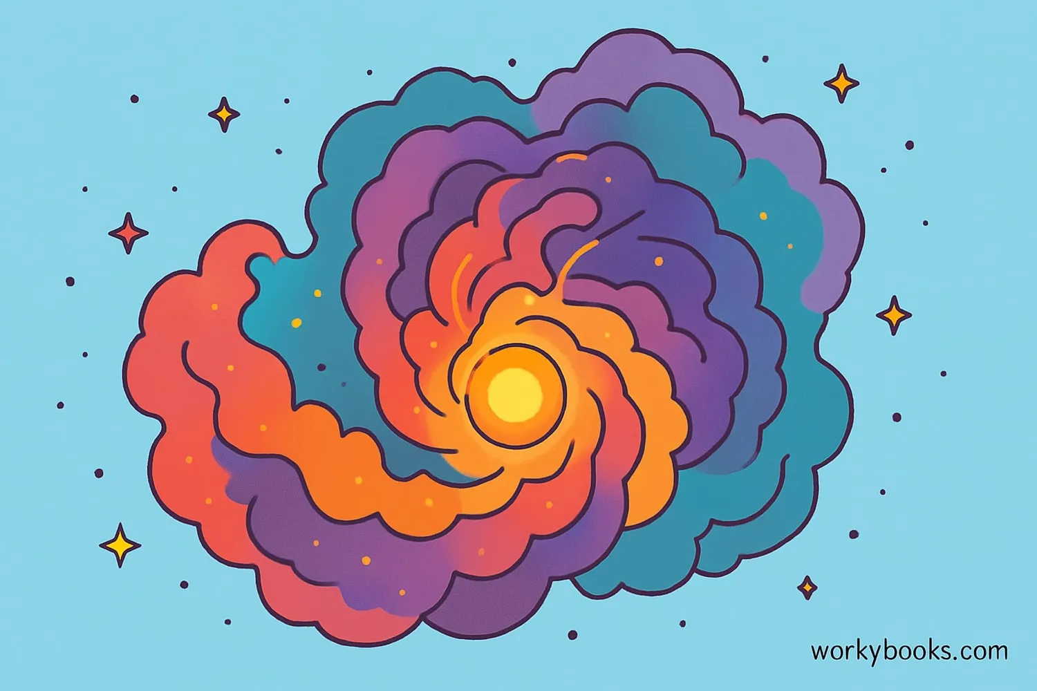 Life-cycle-of-a-star-2