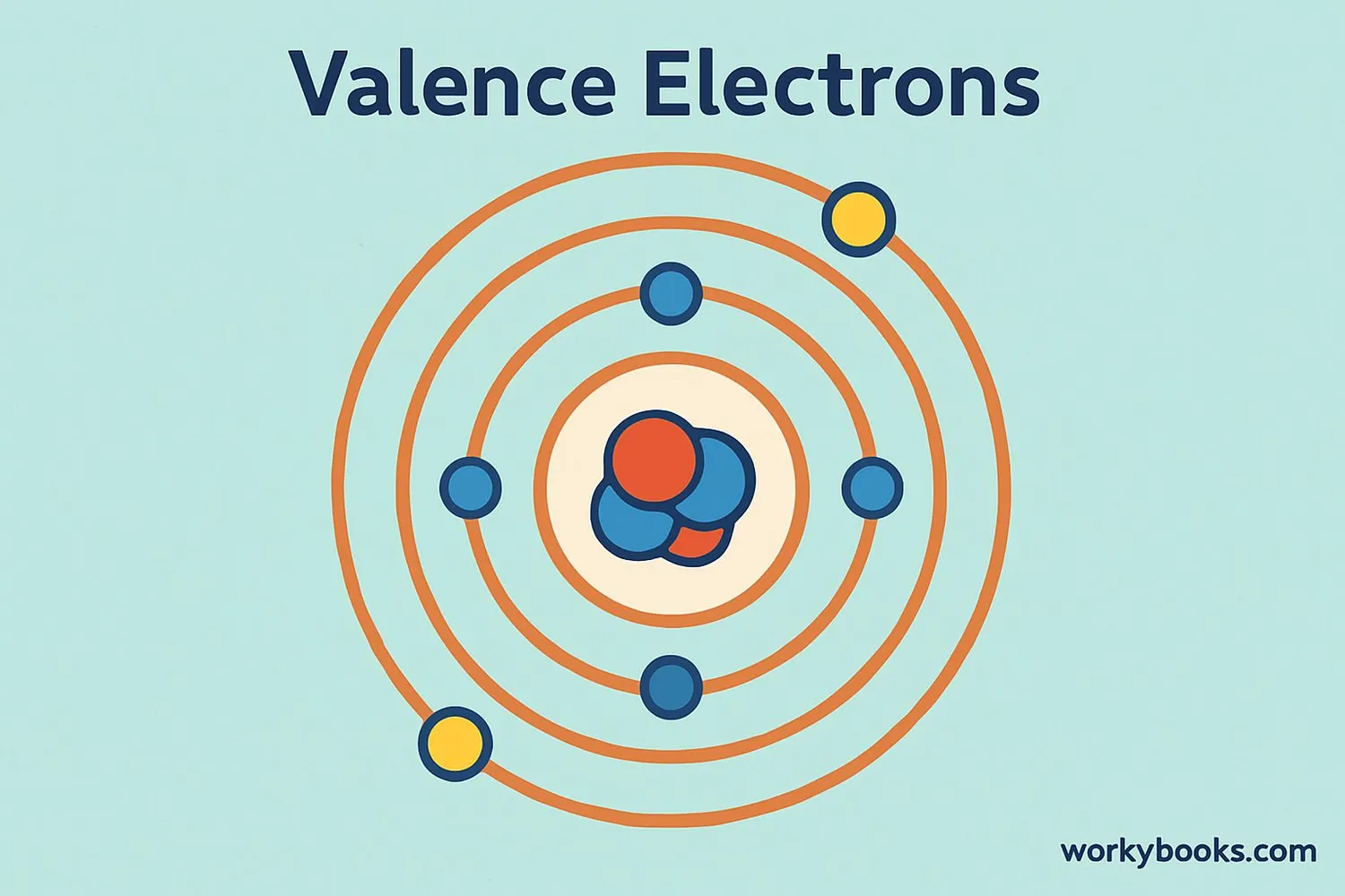 valence-electrons-1